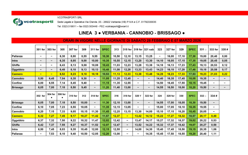 Mobilità sostenibile 2026